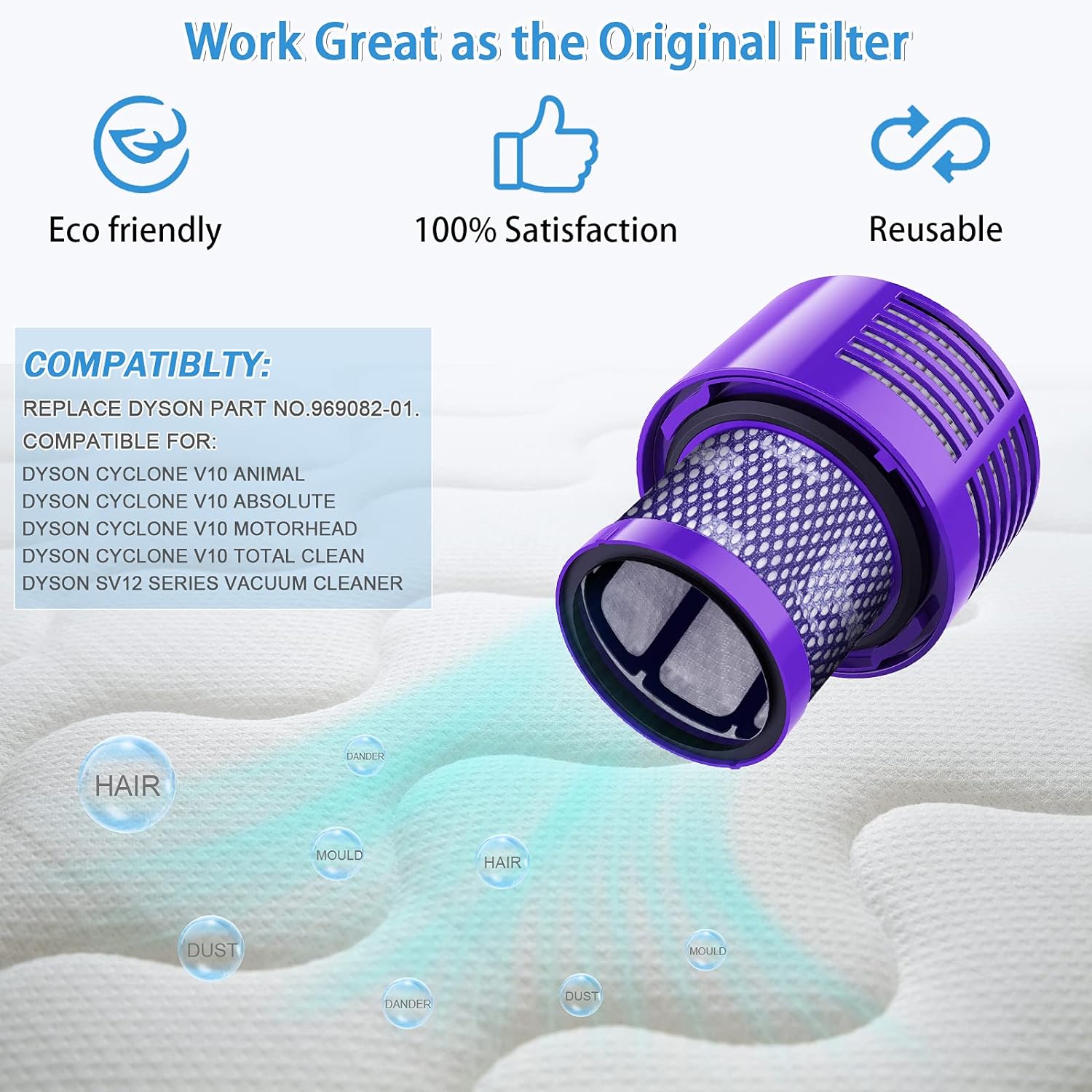 Lounge Turn down Inconsistent Buy Vacuum Filter Replacements for Dyson V10 Cyclone Series, V10 Animal, V10  Absolute, V10 Total Clean, SV12, Part No. 969082-01 (2 Pack Filters and 1  Clean Brush) Online in Pakistan. B07TWKCM5P