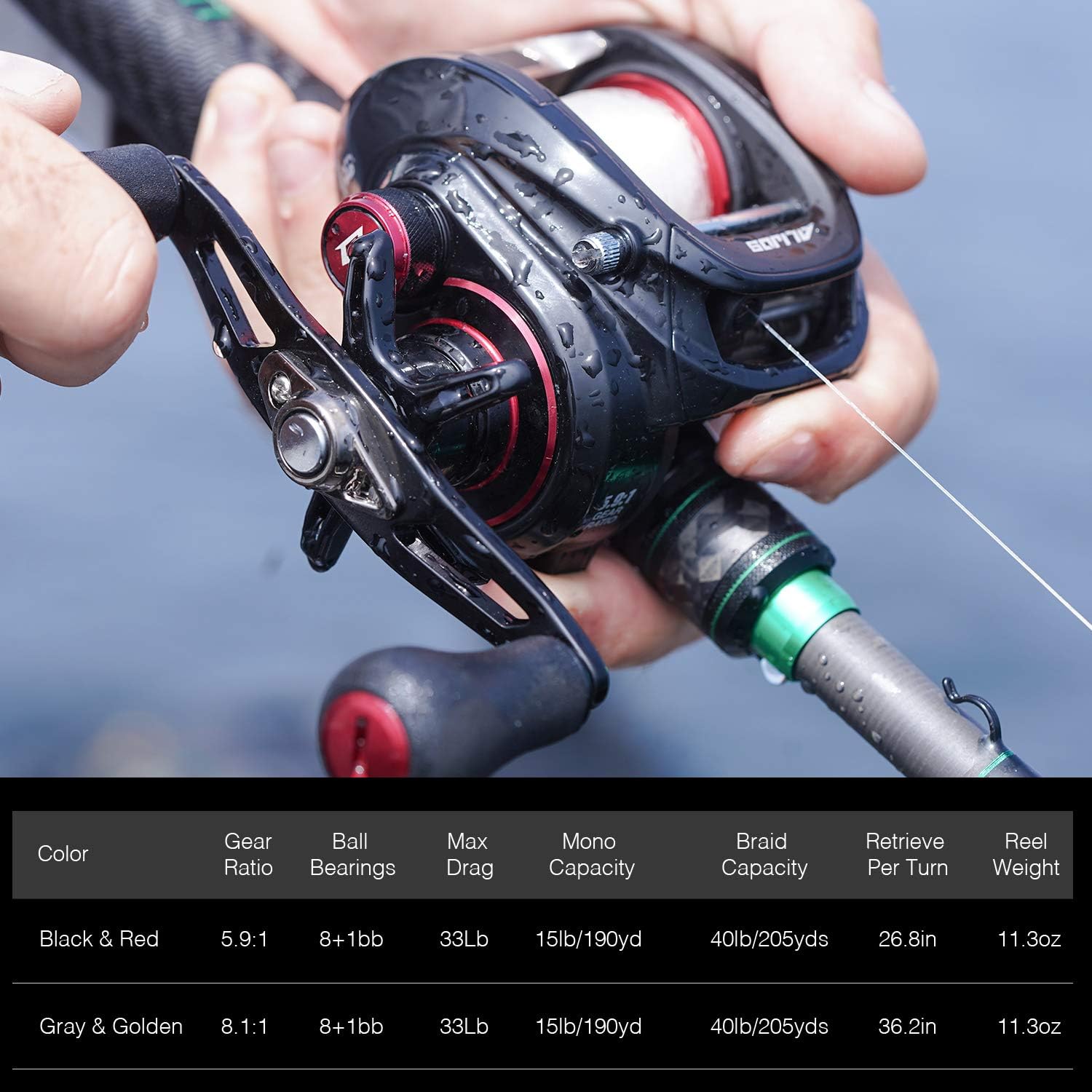 Durable Metal Bait Casting Fishing Reel Low-Profile 9+1BB Fishing Wheel L/R Hand