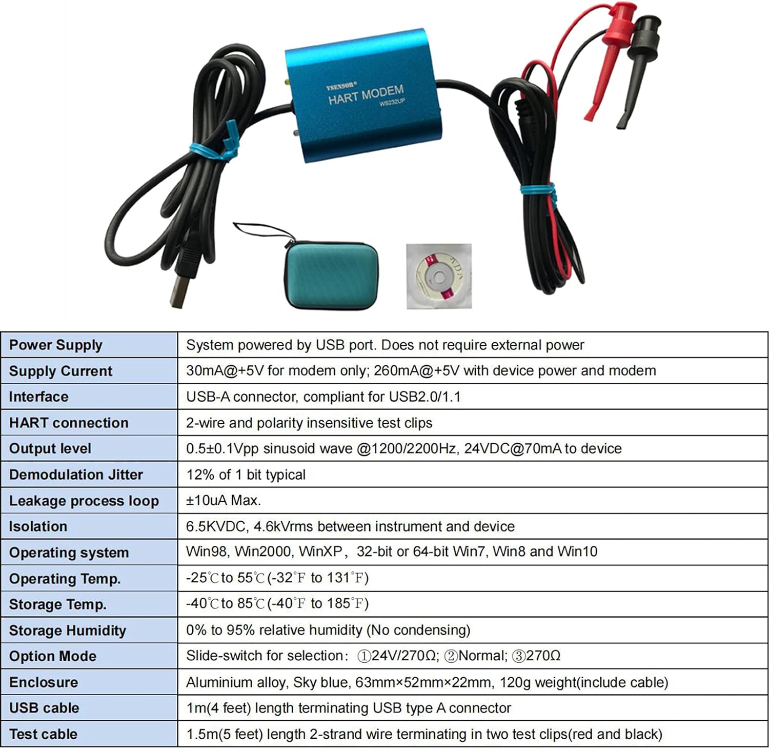 USB Hart Modem USB To Hart Protocol Modem Hart Transmitter HART Convertor With & 
