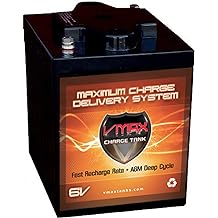 Solar Power Battery by VMAXTANKS SLR155 Hi Capacity Maint Free AGM battery 155Ah 
