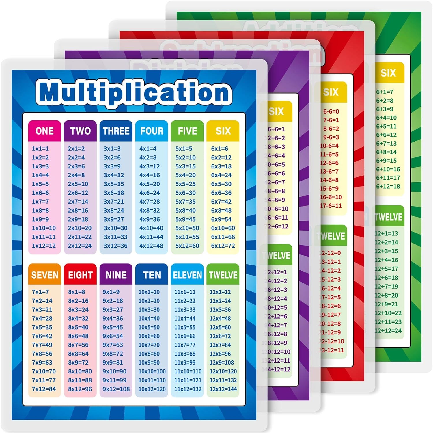 Kids 10 Educational Math Posters Multiplication Chart Division Addition School 